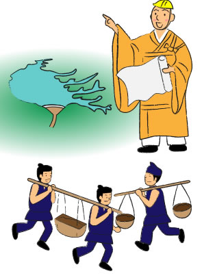 空海:土木事業